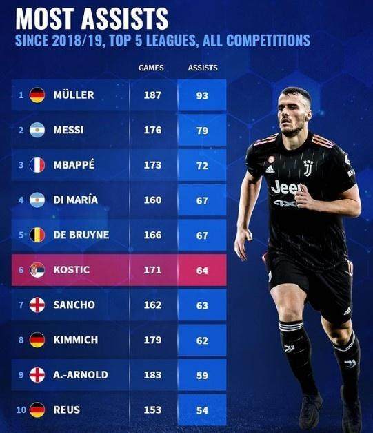 1660322729903022796.jpeg 冷知识.jpeg